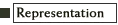 representation